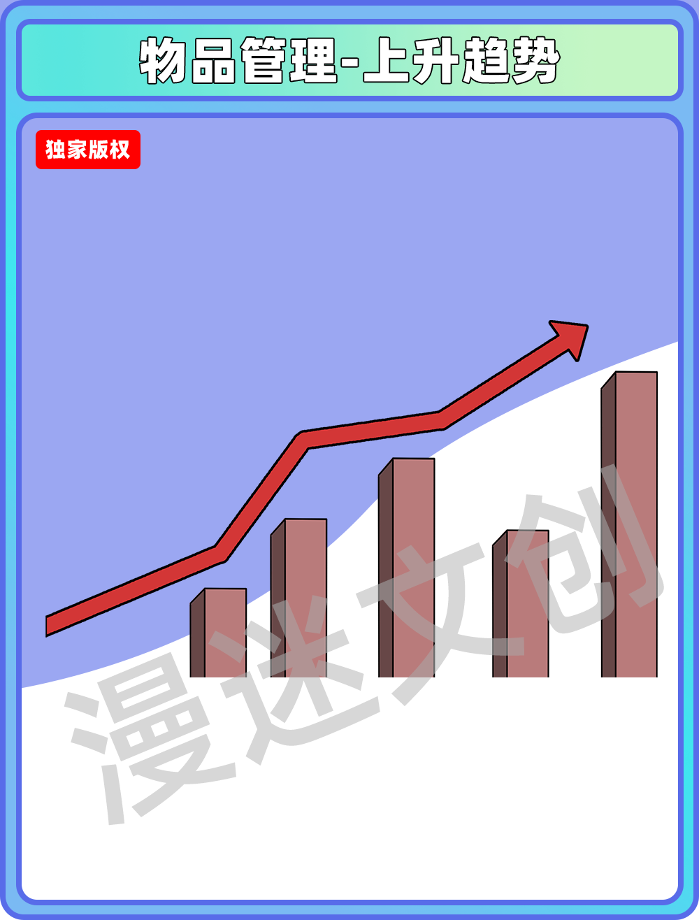 物品管理-上升趋势